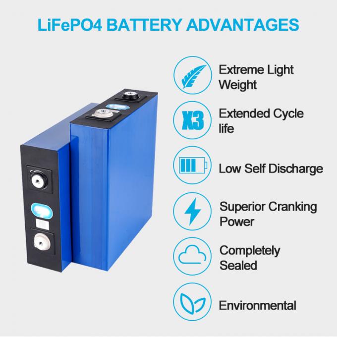 3.2V 12V 200ah Custom Lithium Ion Battery Packs 4