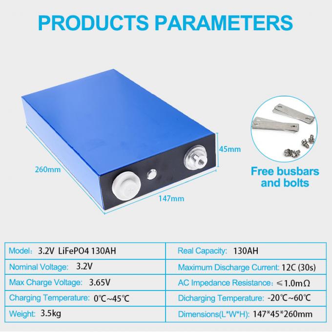UN38.3 Custom Lithium Ion Battery Packs 3.2v280ah Lifepo4 Lithium Ion Battery 1