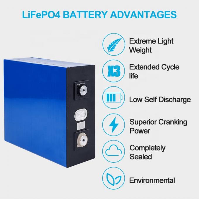 MSDS CE Custom Lithium Ion Battery Packs 280ah 3.2 V Lifepo4 Battery 3